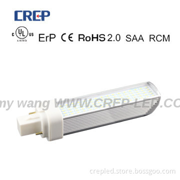 110v led plug light 10w 995lm 4w/6w/8w available